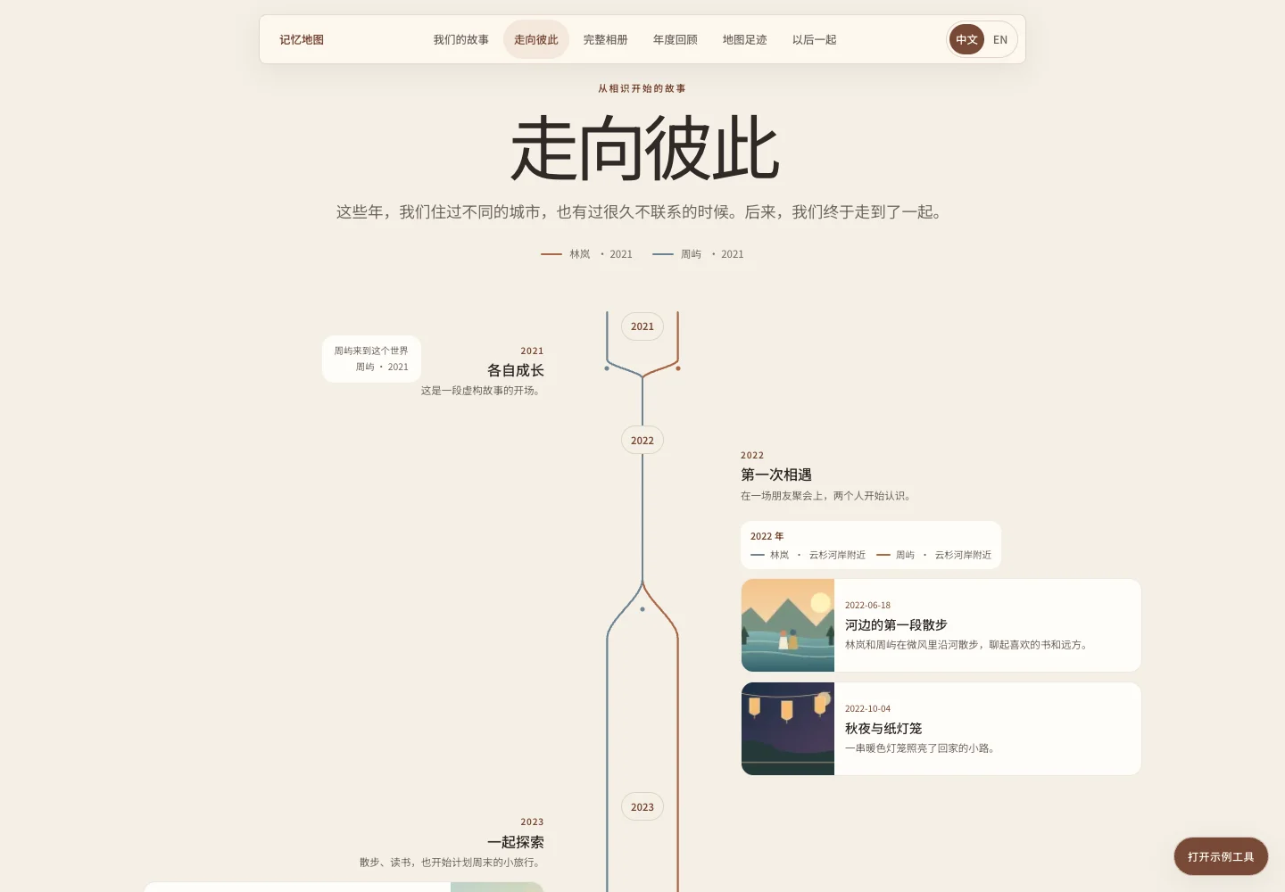 关系时间线演示，两个人的轨迹与年份、居住地点和相关回忆排列在一起
